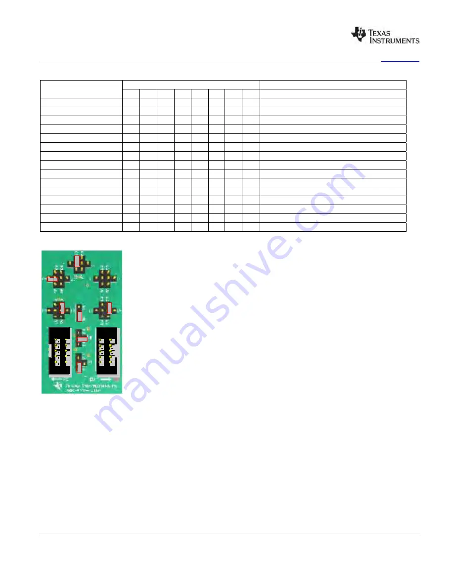 Texas Instruments LMK01000 Скачать руководство пользователя страница 12