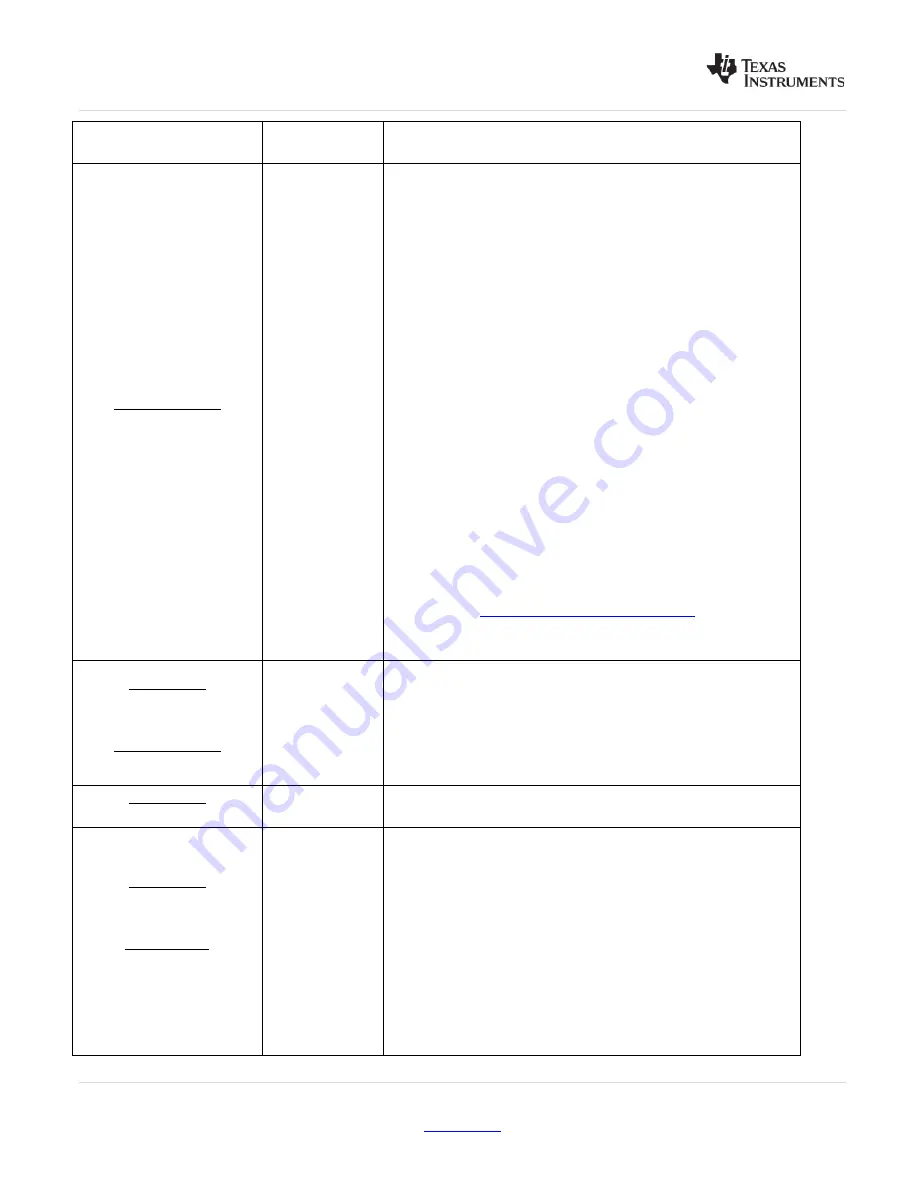 Texas Instruments LMK048 Series Скачать руководство пользователя страница 18