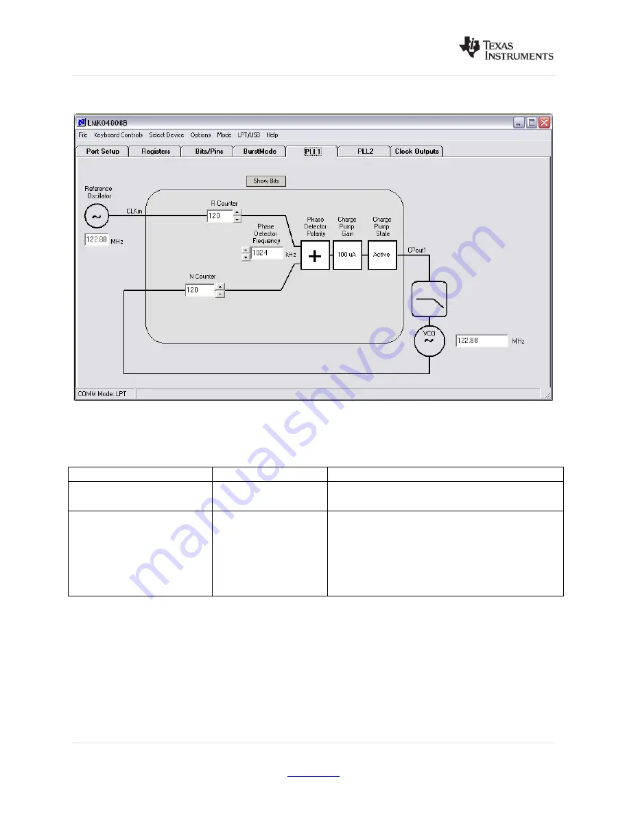 Texas Instruments LMK048 Series Скачать руководство пользователя страница 30