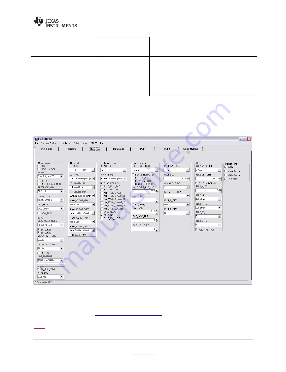 Texas Instruments LMK048 Series Скачать руководство пользователя страница 33