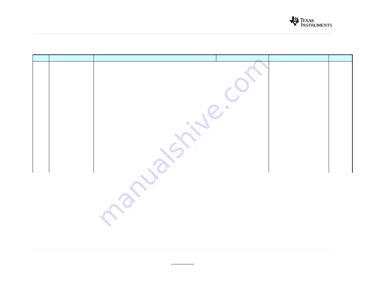 Texas Instruments LMK048 Series User Manual Download Page 58