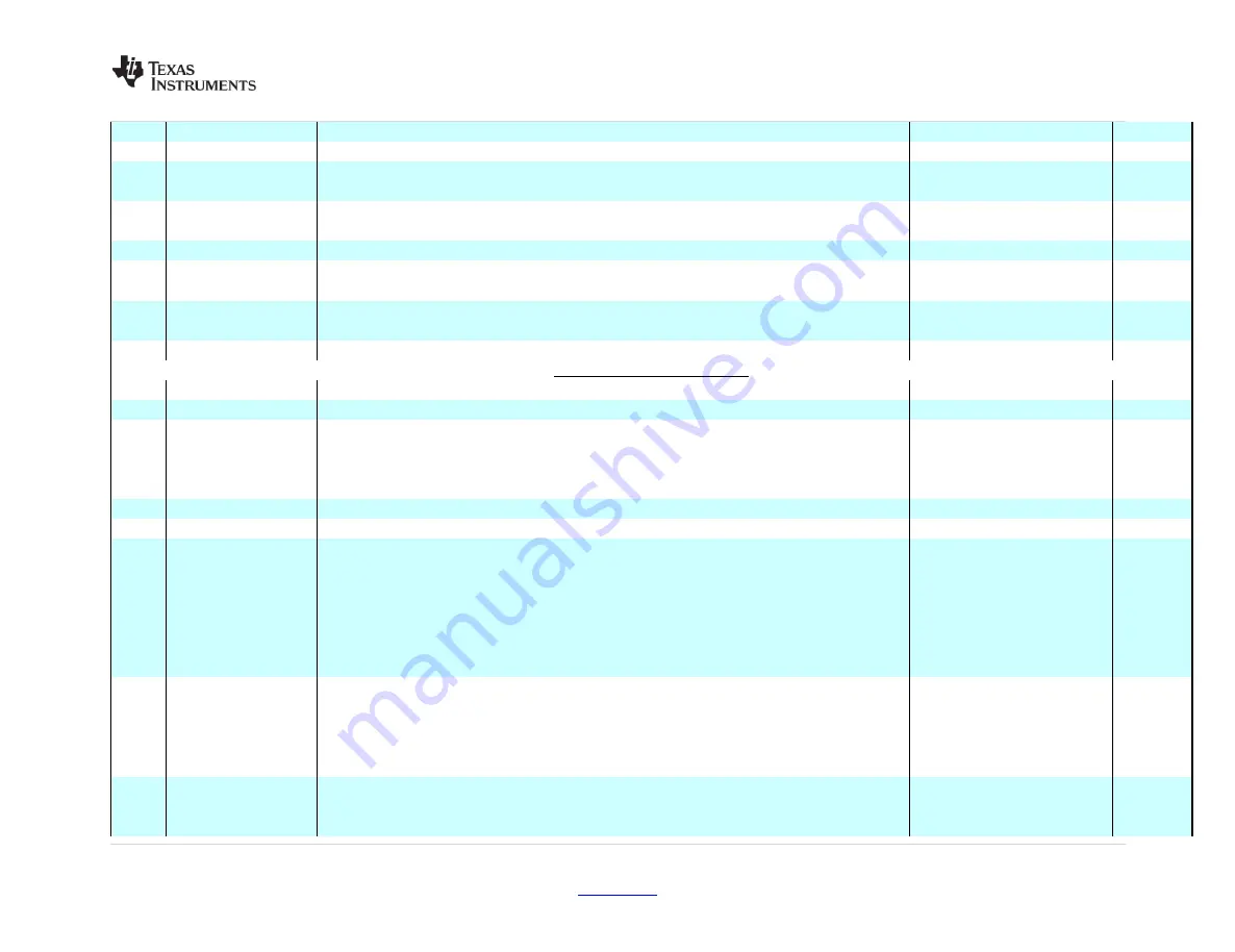 Texas Instruments LMK048 Series User Manual Download Page 63