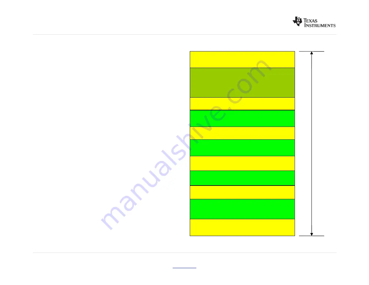 Texas Instruments LMK048 Series User Manual Download Page 68