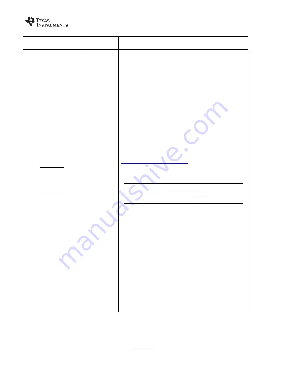 Texas Instruments LMK04803B Скачать руководство пользователя страница 17