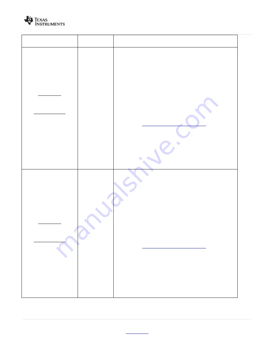 Texas Instruments LMK04803B Скачать руководство пользователя страница 19