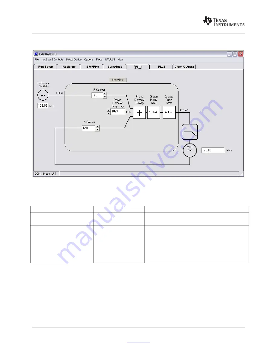 Texas Instruments LMK04803B Скачать руководство пользователя страница 30