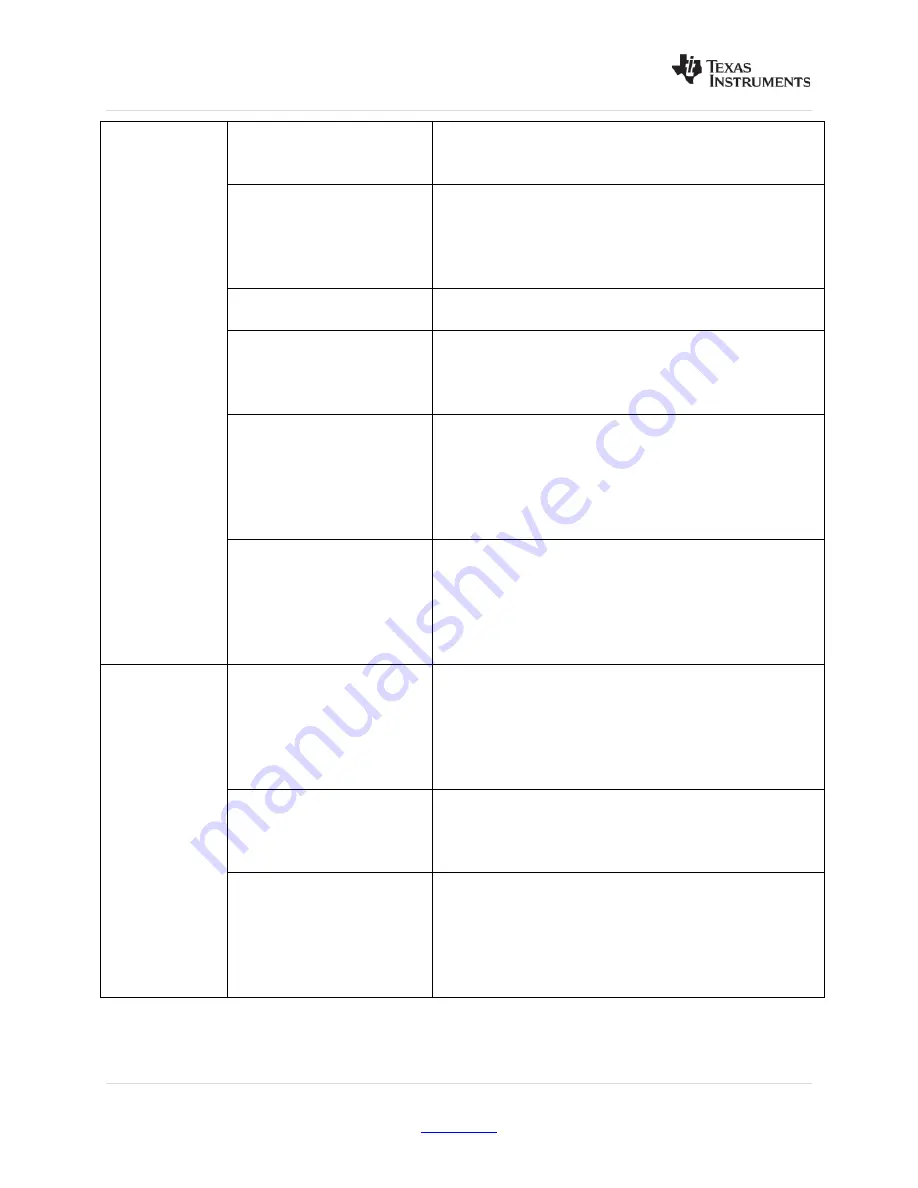 Texas Instruments LMK04803B User Manual Download Page 36