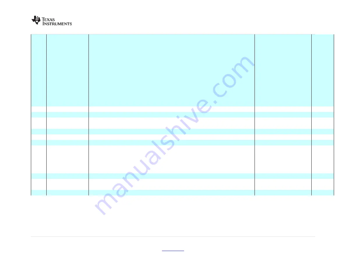 Texas Instruments LMK04803B User Manual Download Page 59