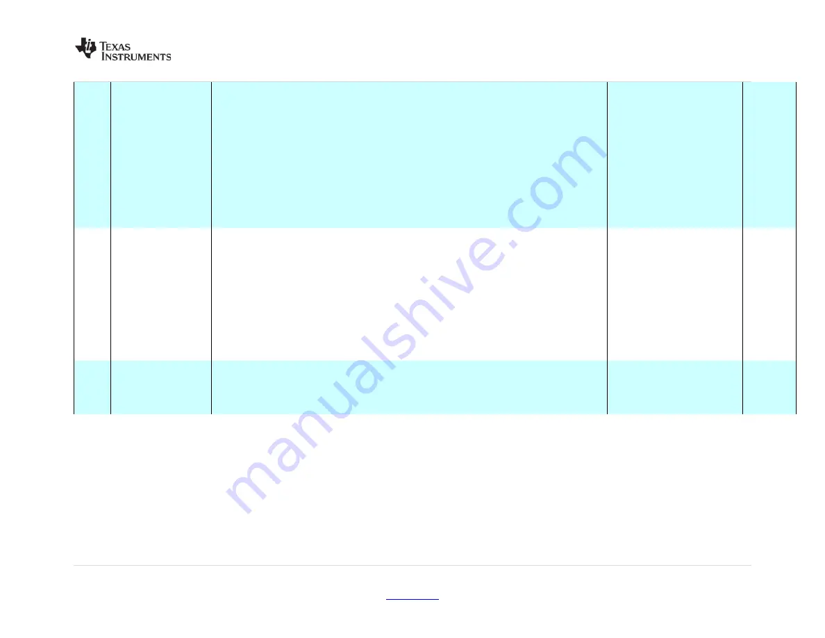 Texas Instruments LMK04803B User Manual Download Page 65