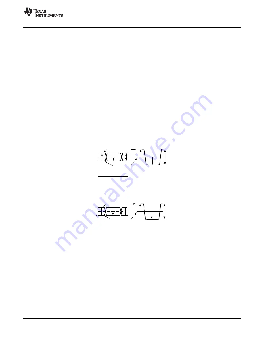 Texas Instruments LMK04826 Manual Download Page 27