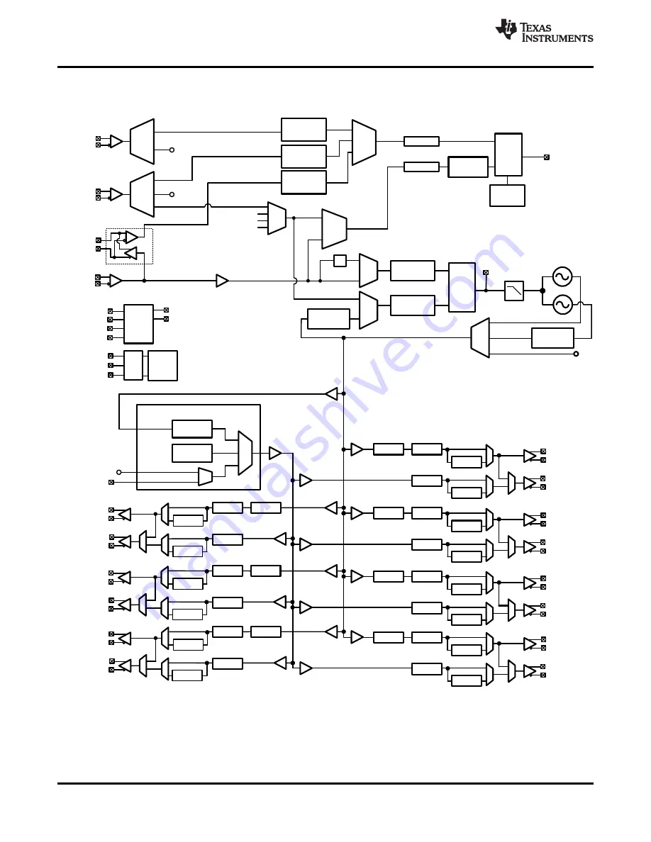 Texas Instruments LMK04826 Скачать руководство пользователя страница 32