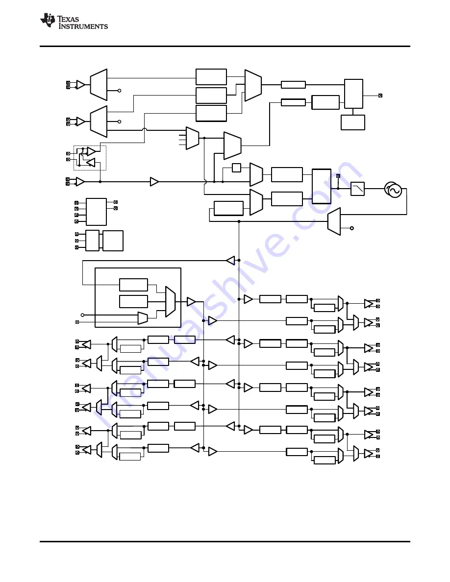 Texas Instruments LMK04826 Скачать руководство пользователя страница 33