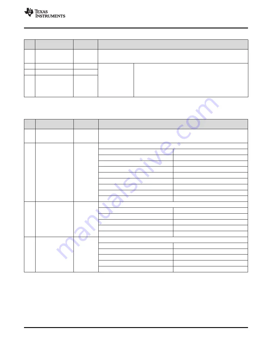 Texas Instruments LMK04826 Manual Download Page 69