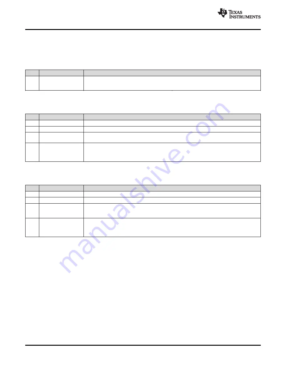 Texas Instruments LMK04826 Manual Download Page 92