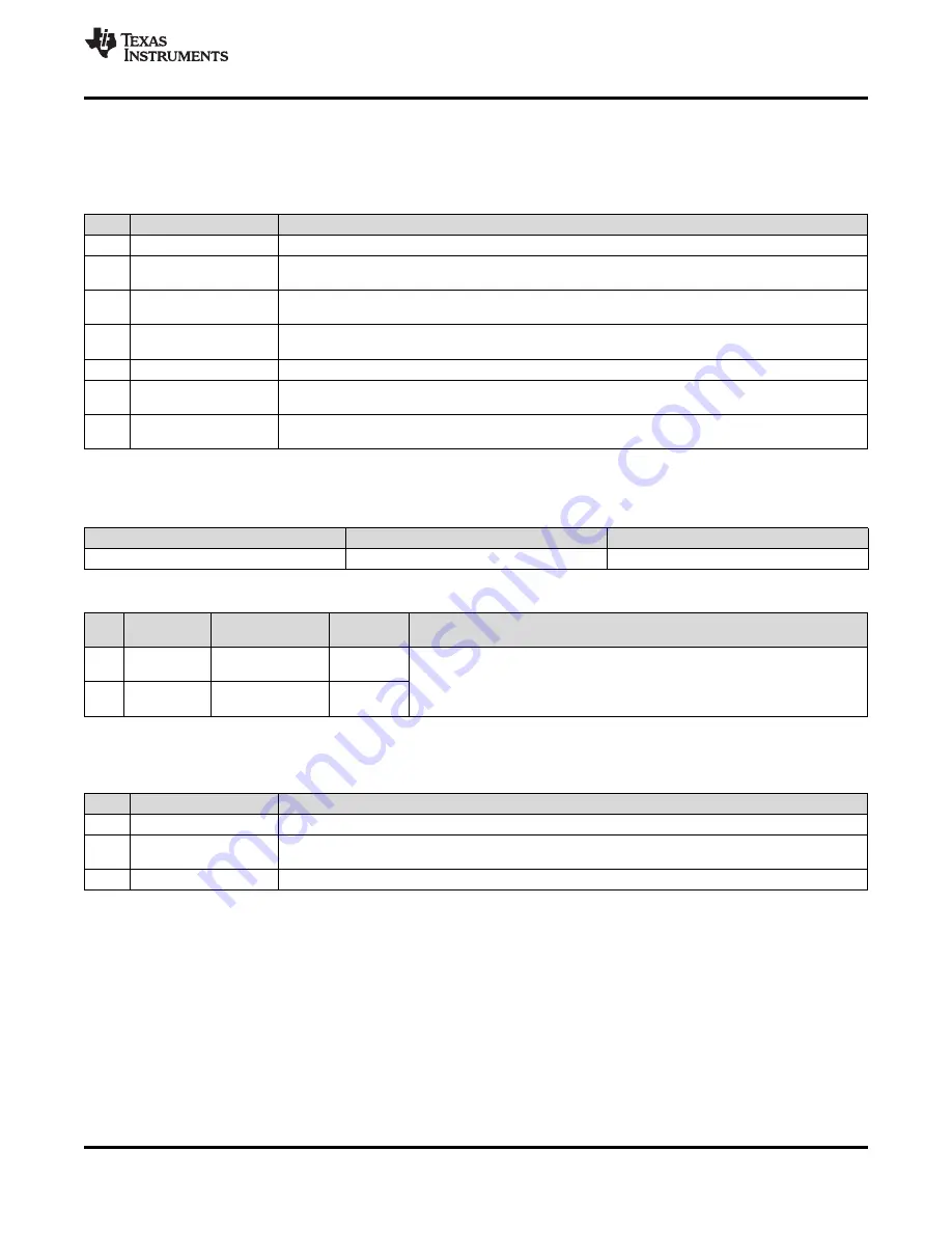 Texas Instruments LMK04826 Manual Download Page 93