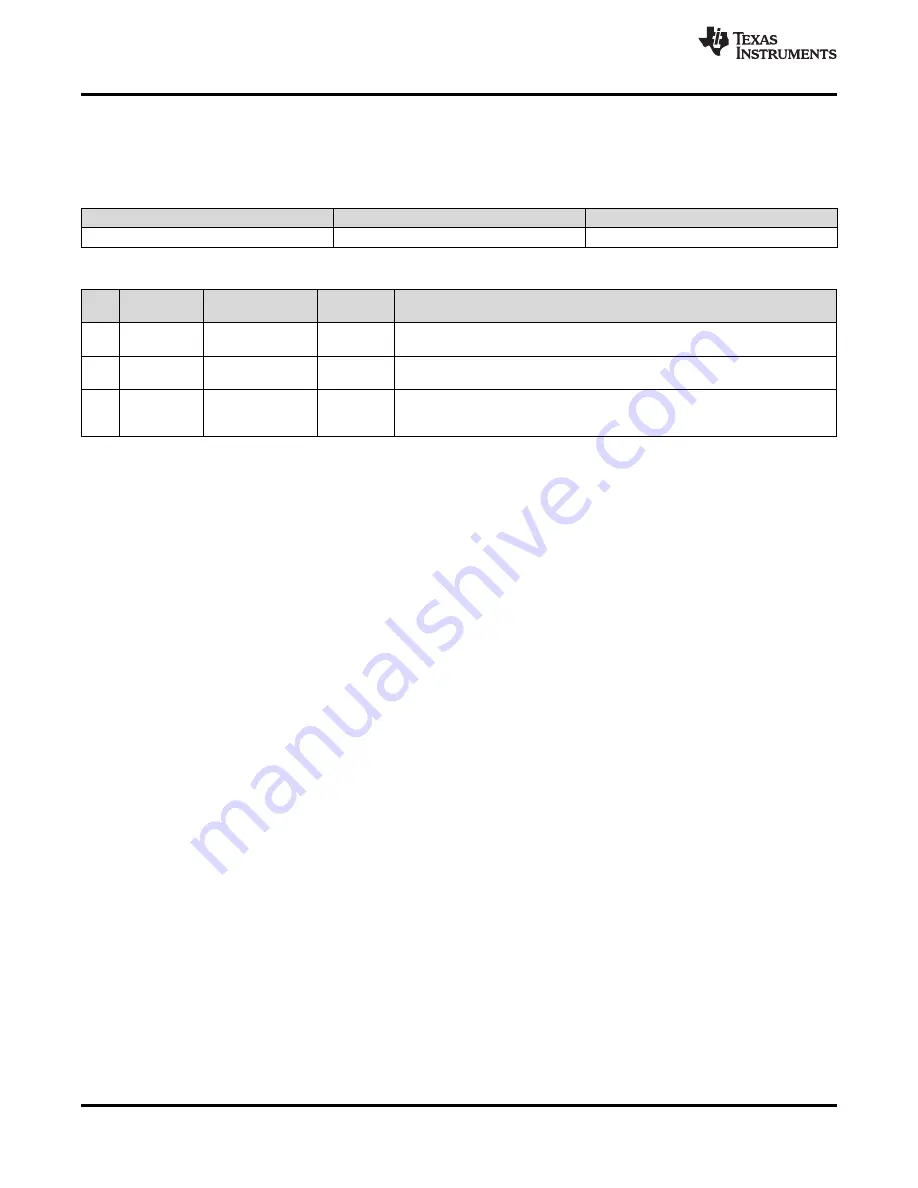 Texas Instruments LMK04826 Manual Download Page 94