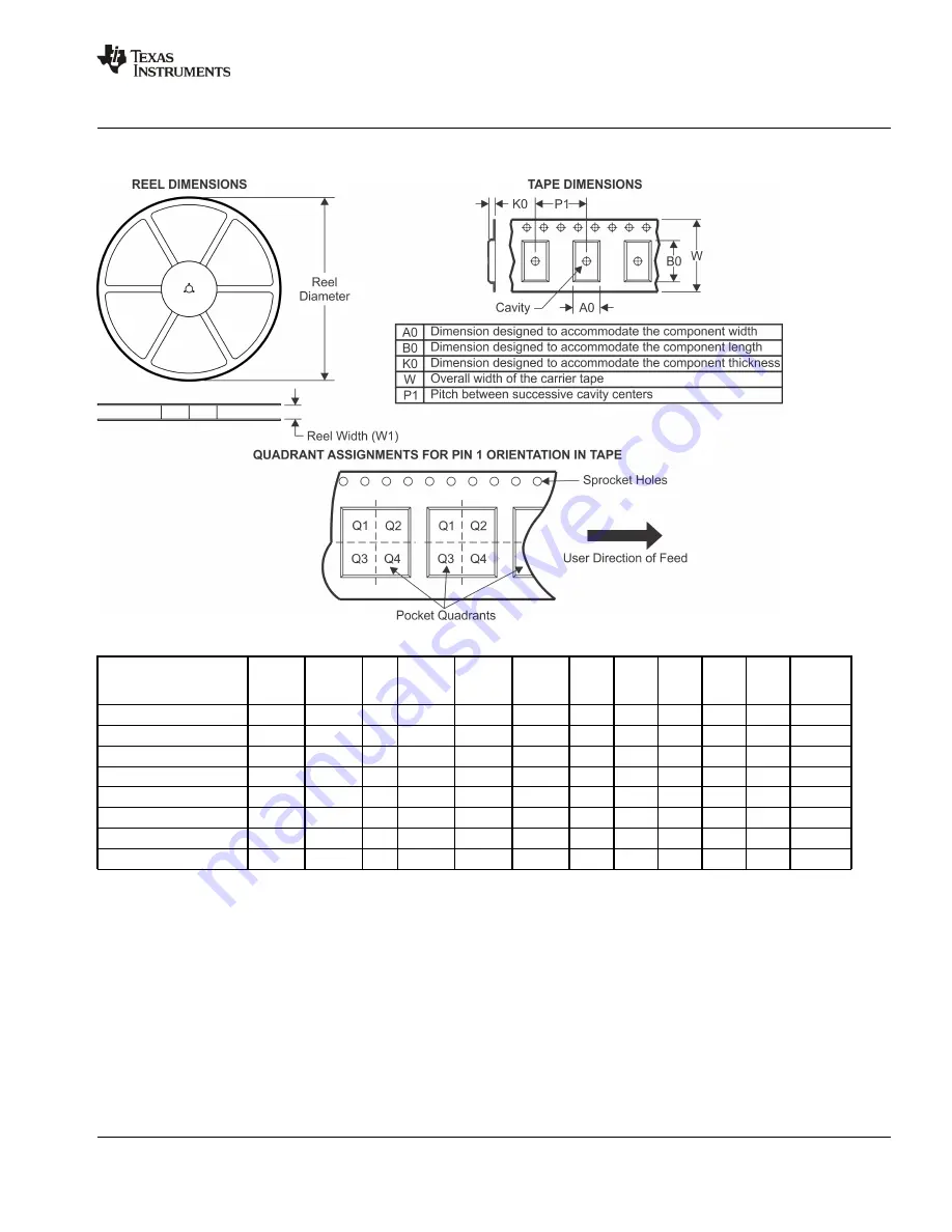 Texas Instruments LMK04826 Скачать руководство пользователя страница 108