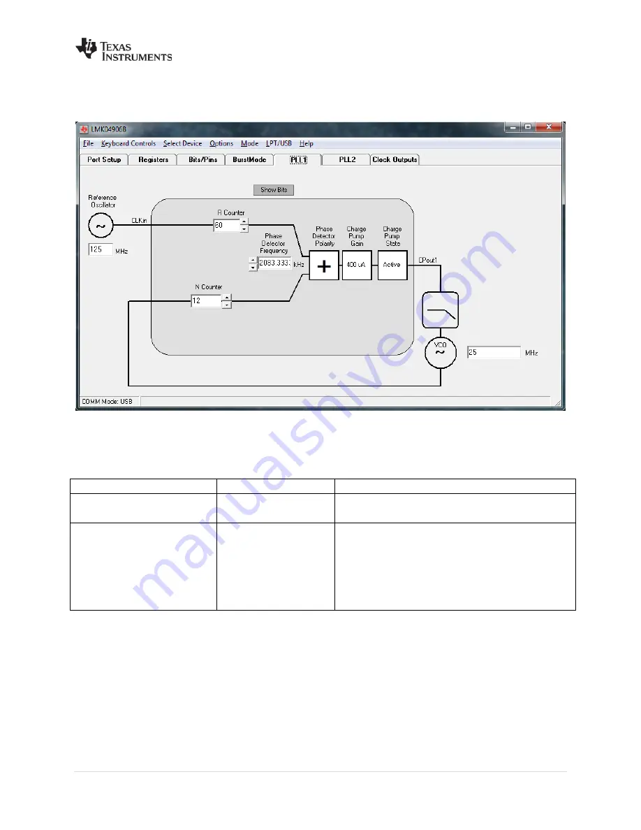 Texas Instruments LMK04906 Series User Manual Download Page 26