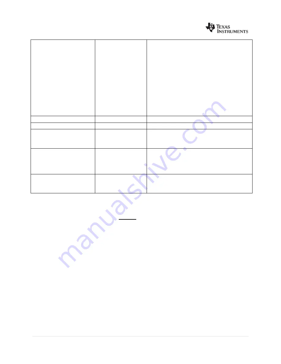 Texas Instruments LMK04906 Series User Manual Download Page 27