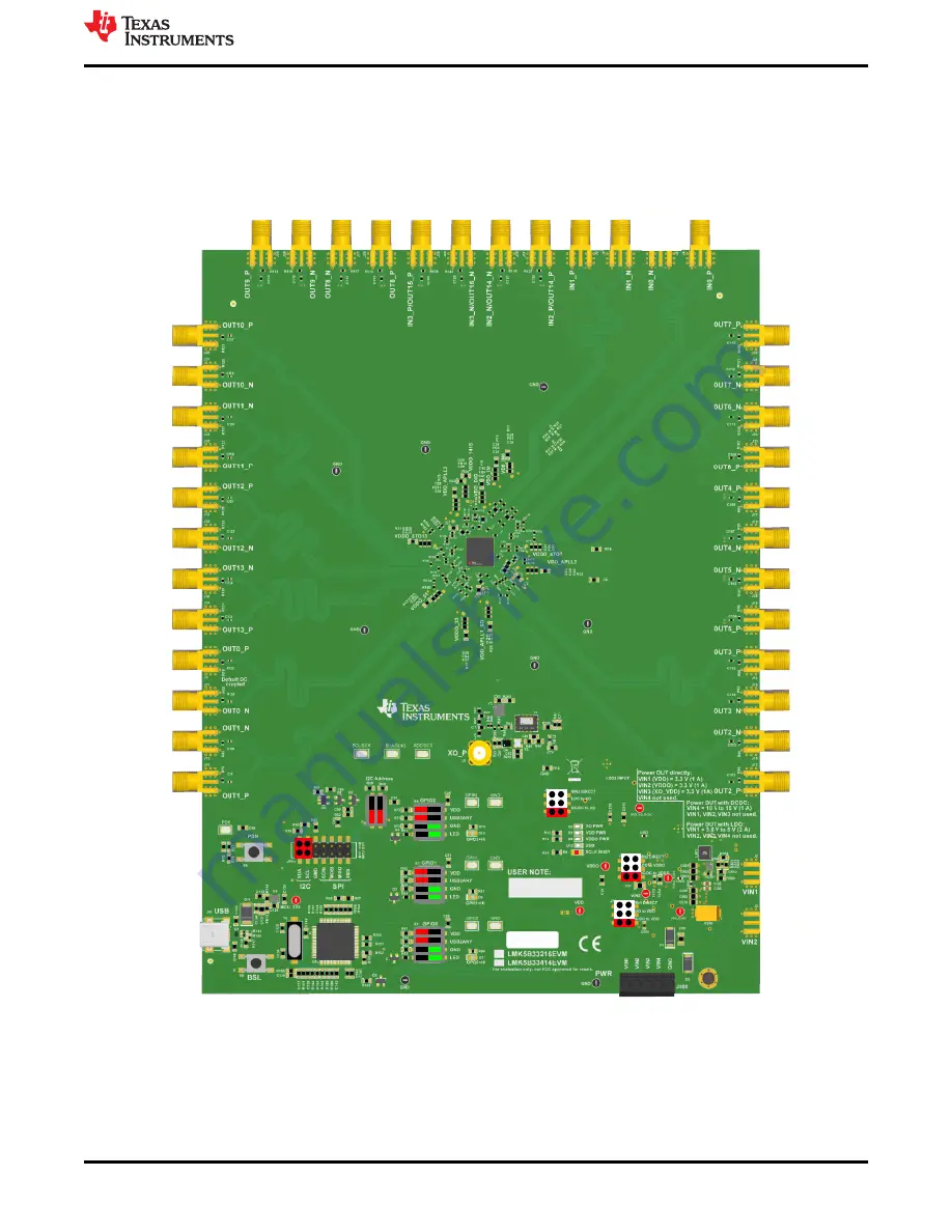 Texas Instruments LMK5B33216EVM Скачать руководство пользователя страница 3