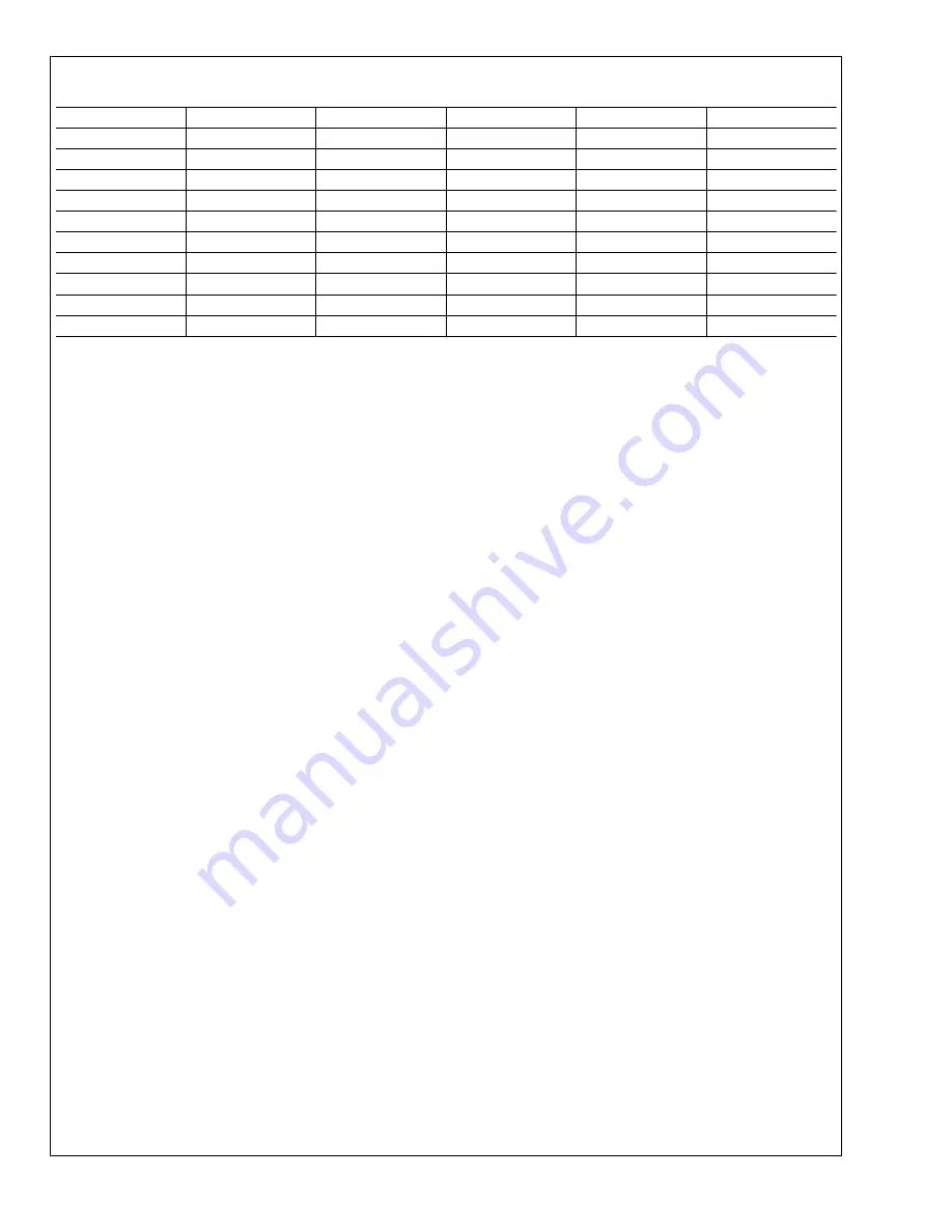 Texas Instruments LMP8601 User Manual Download Page 6