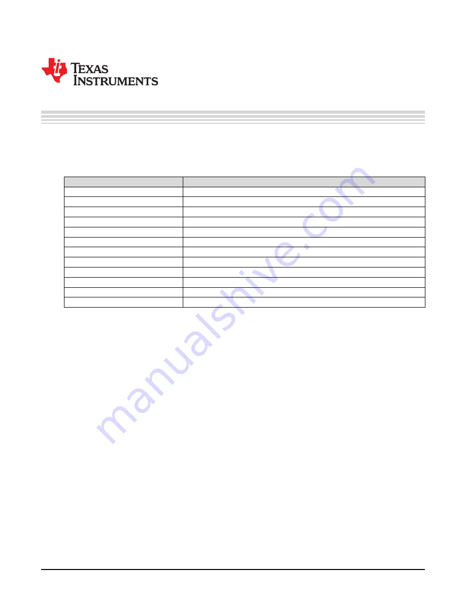 Texas Instruments LMX2492 User Manual Download Page 5