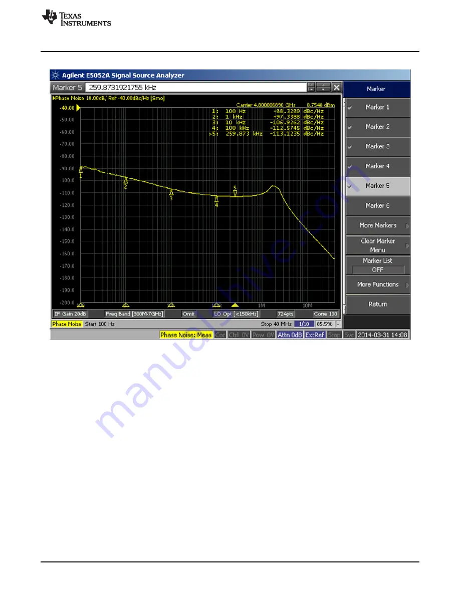 Texas Instruments LMX2492 User Manual Download Page 17