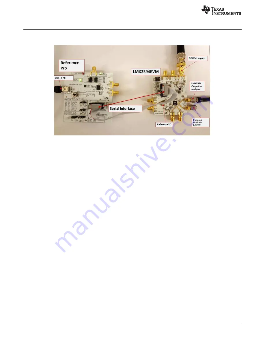 Texas Instruments LMX2594 User Manual Download Page 4