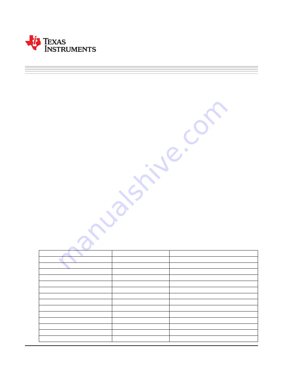 Texas Instruments LP8557EVM Скачать руководство пользователя страница 1