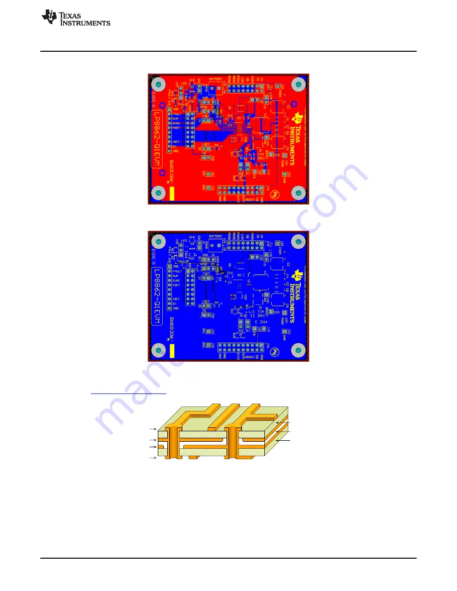 Texas Instruments LP8862-Q1EVM Скачать руководство пользователя страница 7