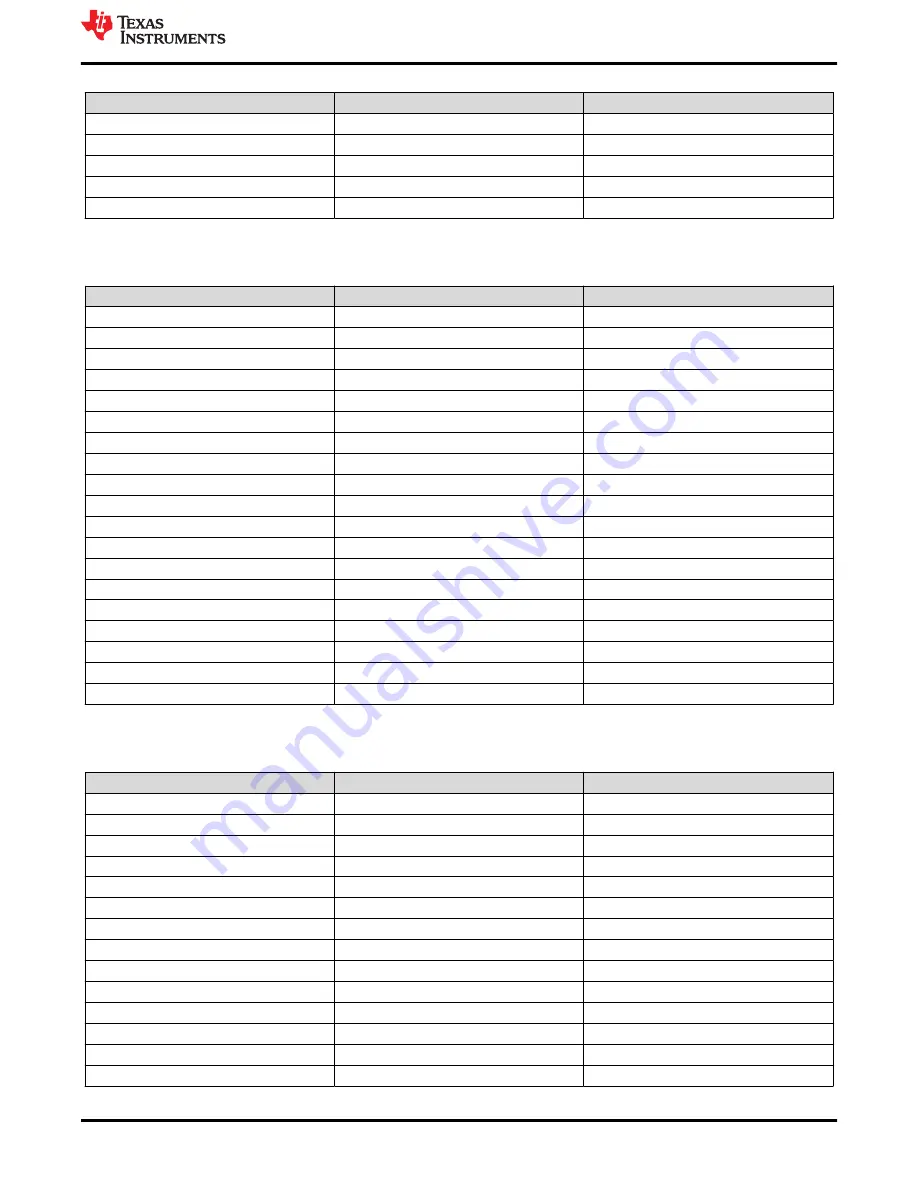 Texas Instruments MCT8316A Tuning Manual Download Page 7