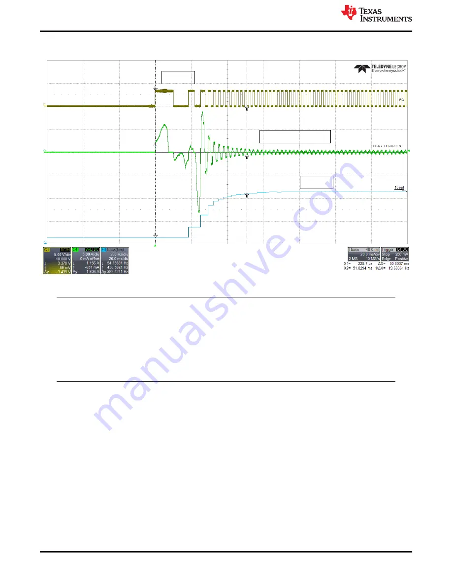 Texas Instruments MCT8316A Tuning Manual Download Page 18