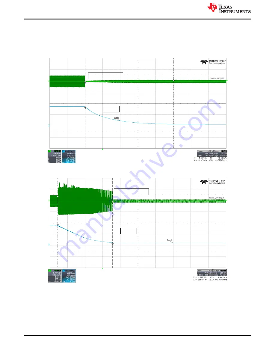 Texas Instruments MCT8316A Tuning Manual Download Page 20