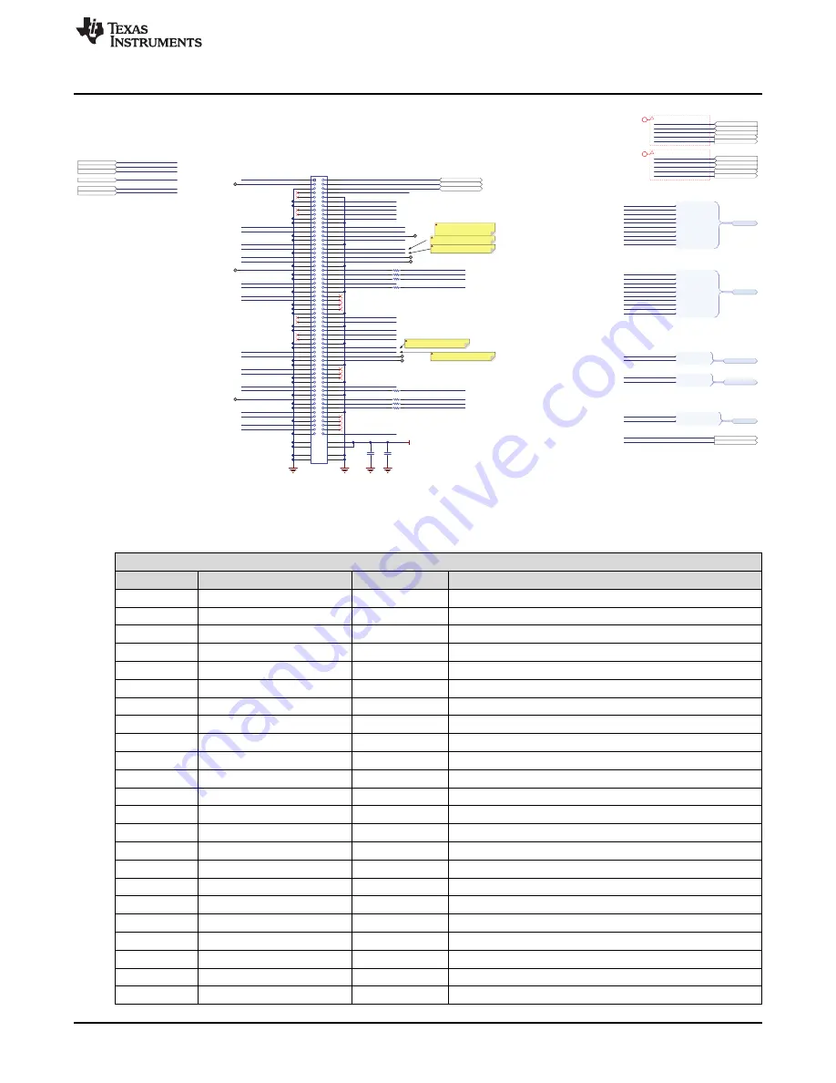 Texas Instruments MMWCAS-DSP-EVM Скачать руководство пользователя страница 9