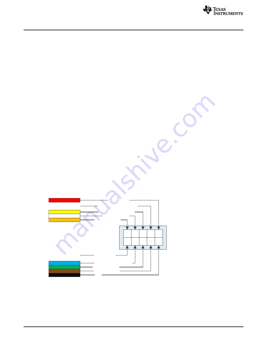 Texas Instruments MMWCAS-DSP-EVM User Manual Download Page 16