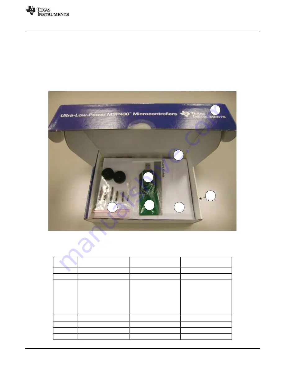 Texas Instruments MRD2EVM User Manual Download Page 5