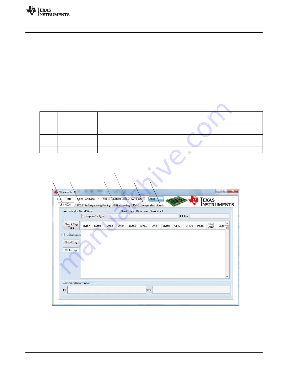 Texas Instruments MRD2EVM Скачать руководство пользователя страница 9