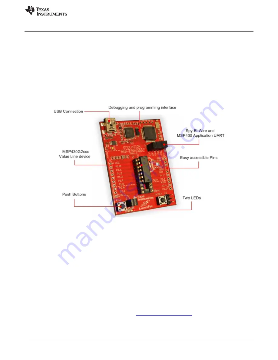 Texas Instruments MSP-EXP430G2 Скачать руководство пользователя страница 5