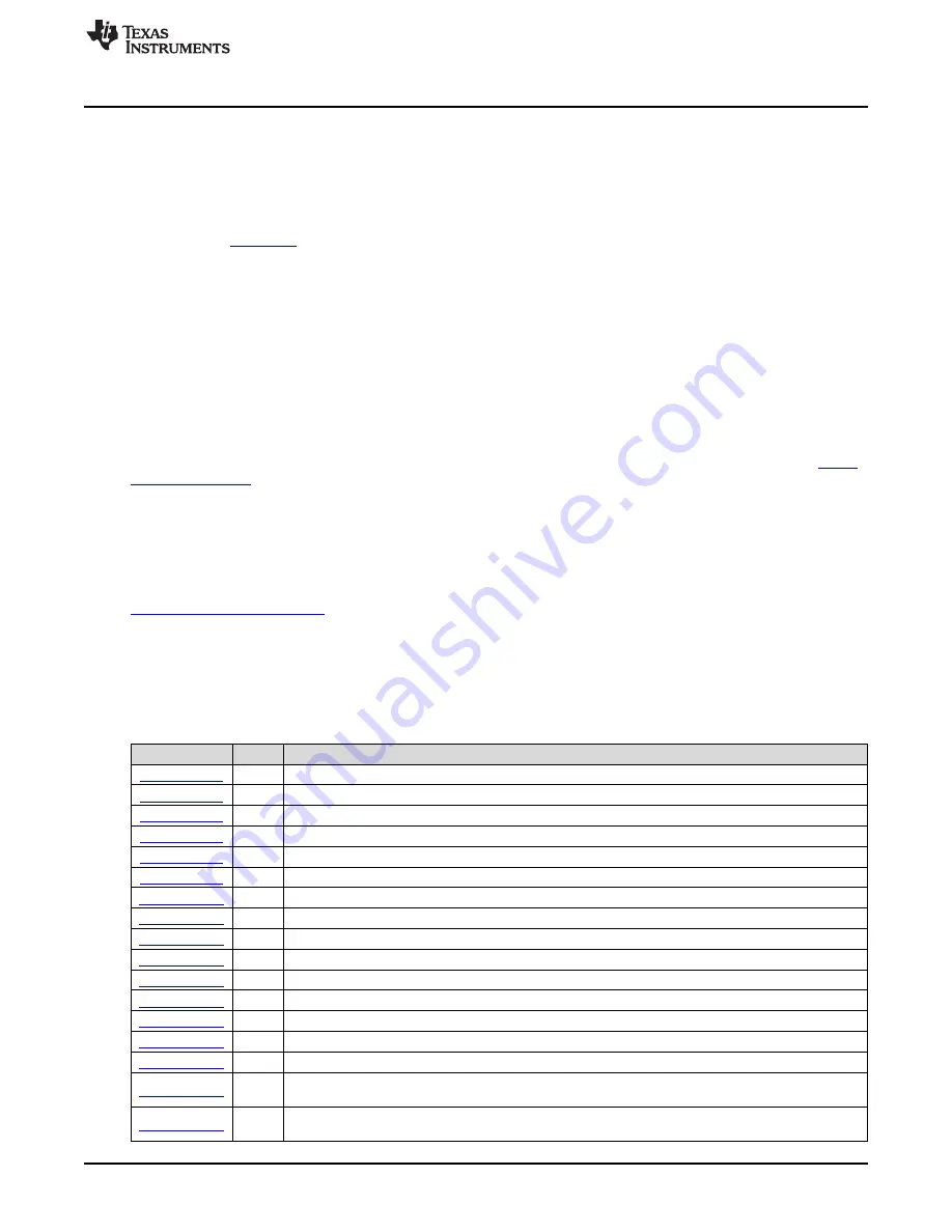 Texas Instruments MSP-EXP430G2 Скачать руководство пользователя страница 11