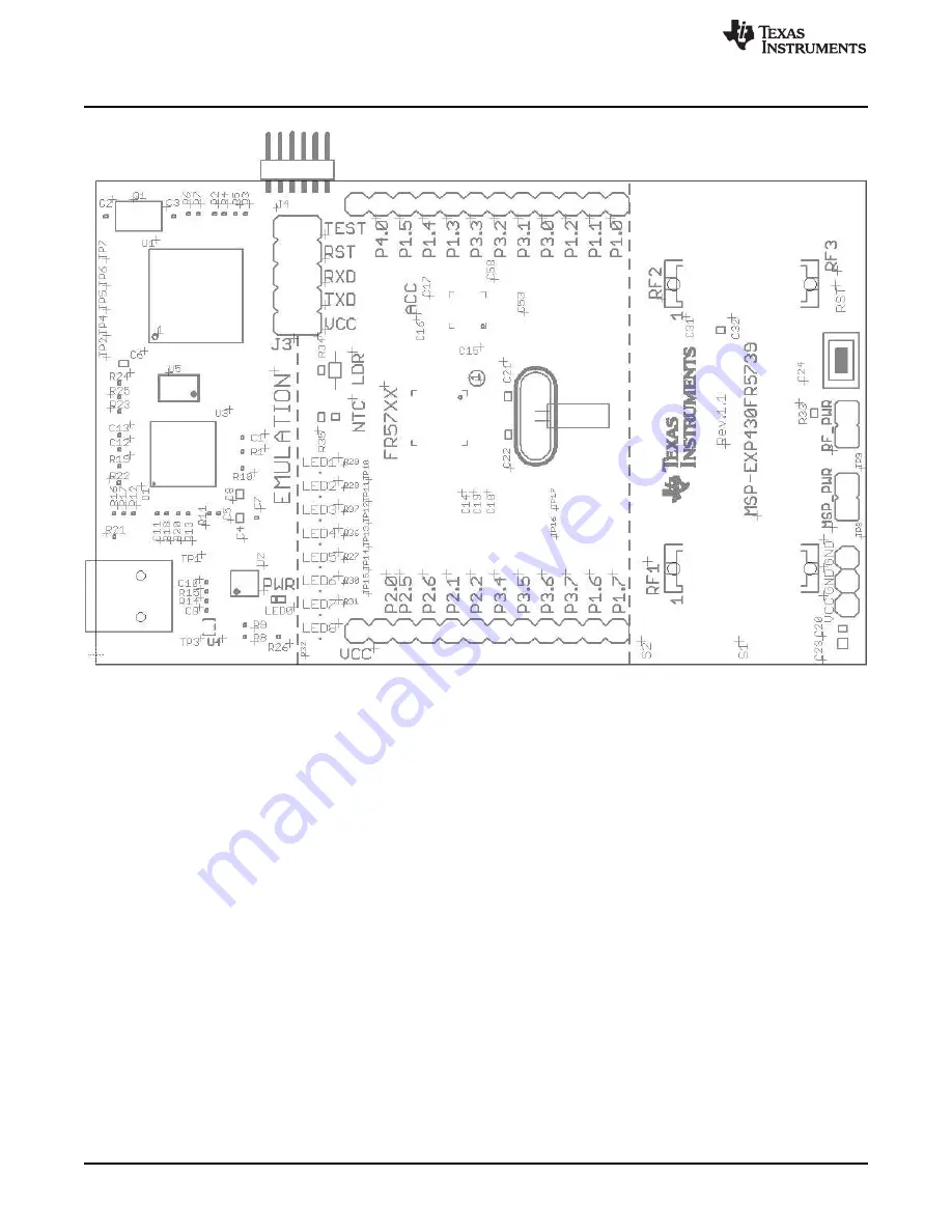 Texas Instruments MSP430FR5739 Скачать руководство пользователя страница 20