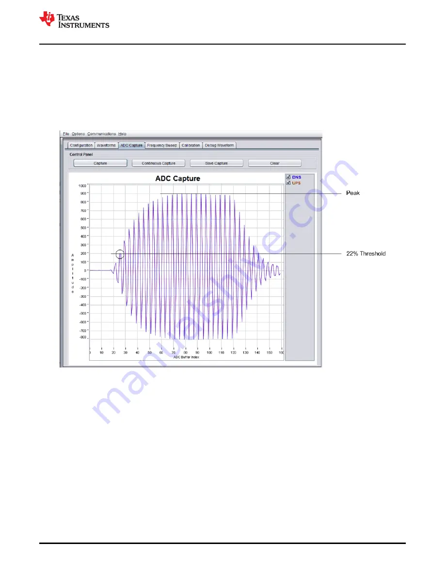 Texas Instruments MSP430FR6047 User Manual Download Page 9