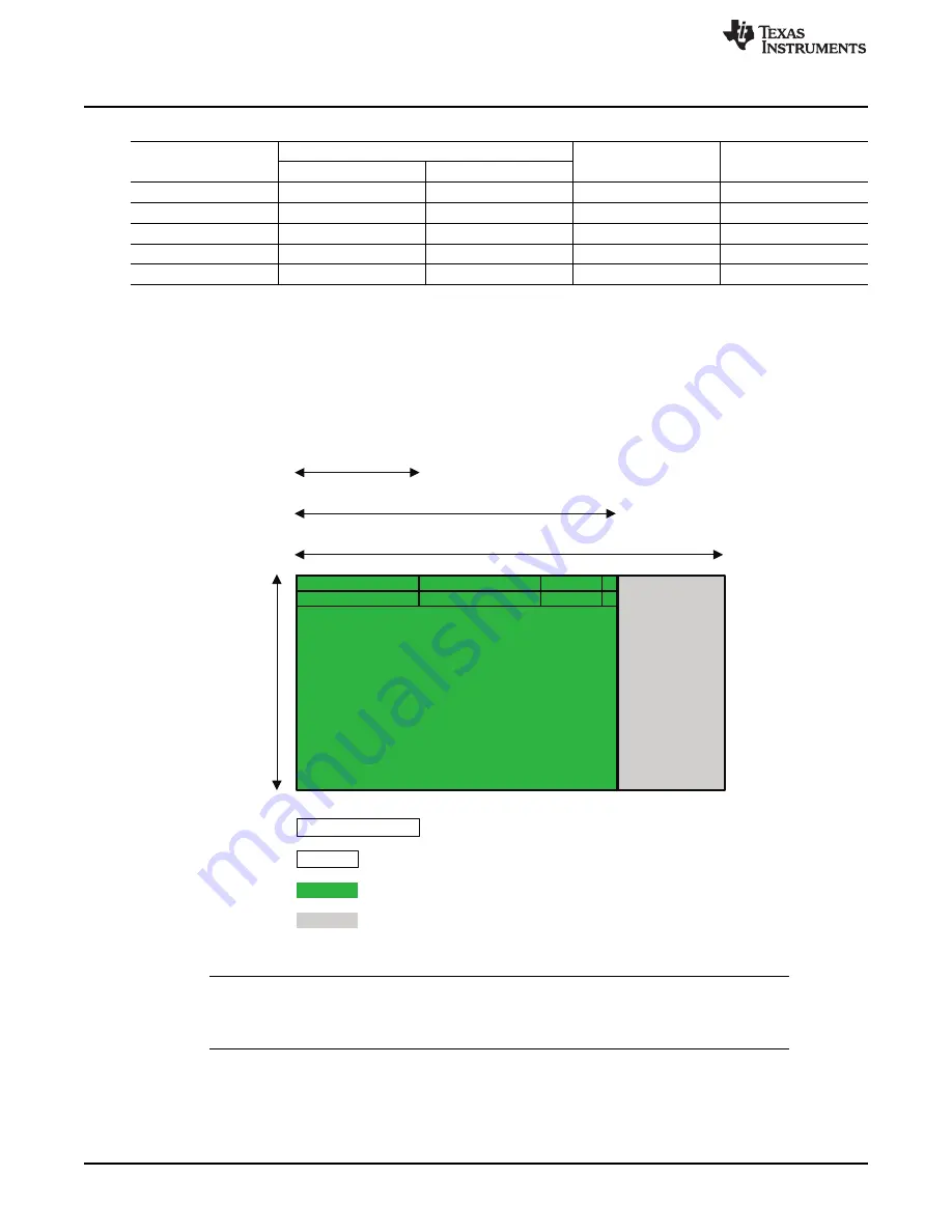 Texas Instruments OMAP36 Series Technical Reference Manual Download Page 1172