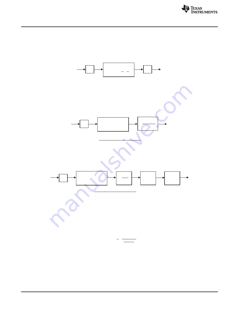 Texas Instruments OMAP36 Series Technical Reference Manual Download Page 1216