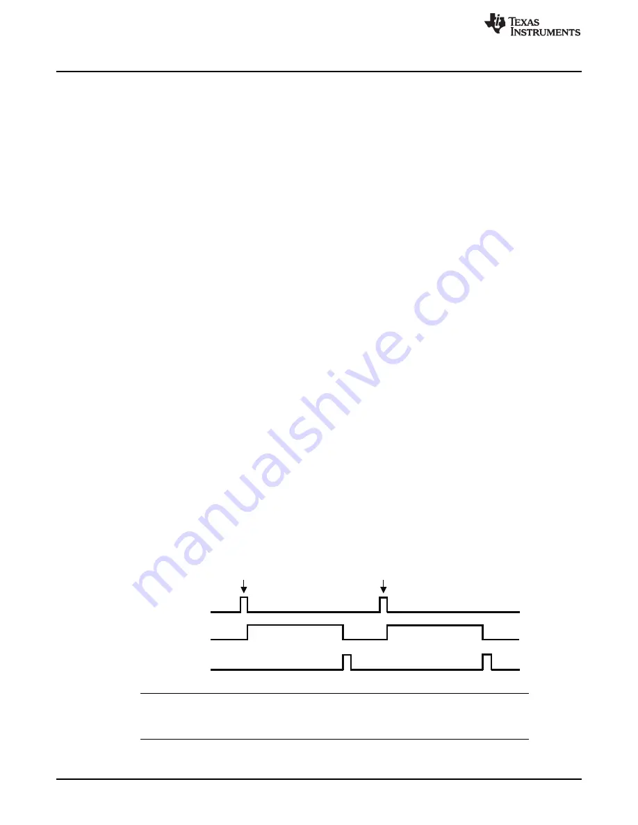 Texas Instruments OMAP36 Series Technical Reference Manual Download Page 1286