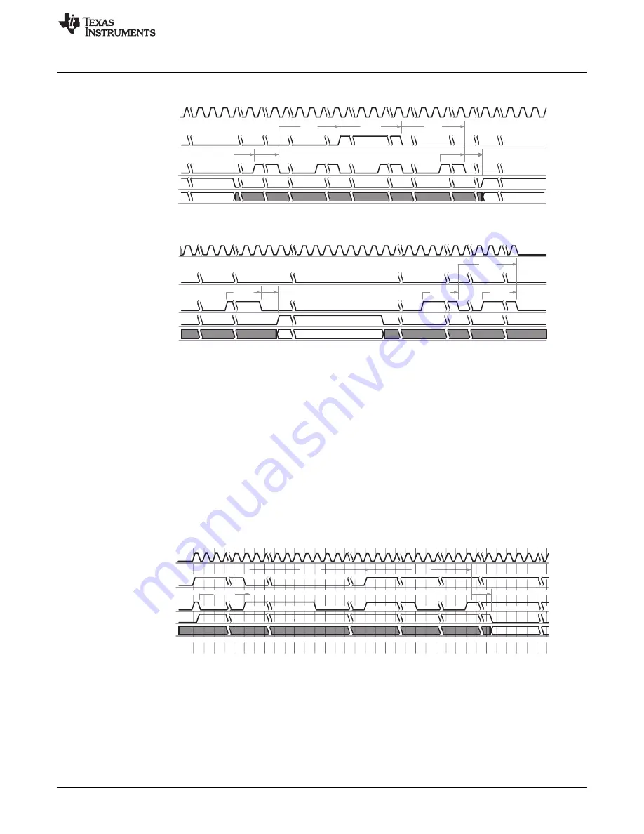 Texas Instruments OMAP36 Series Technical Reference Manual Download Page 1581