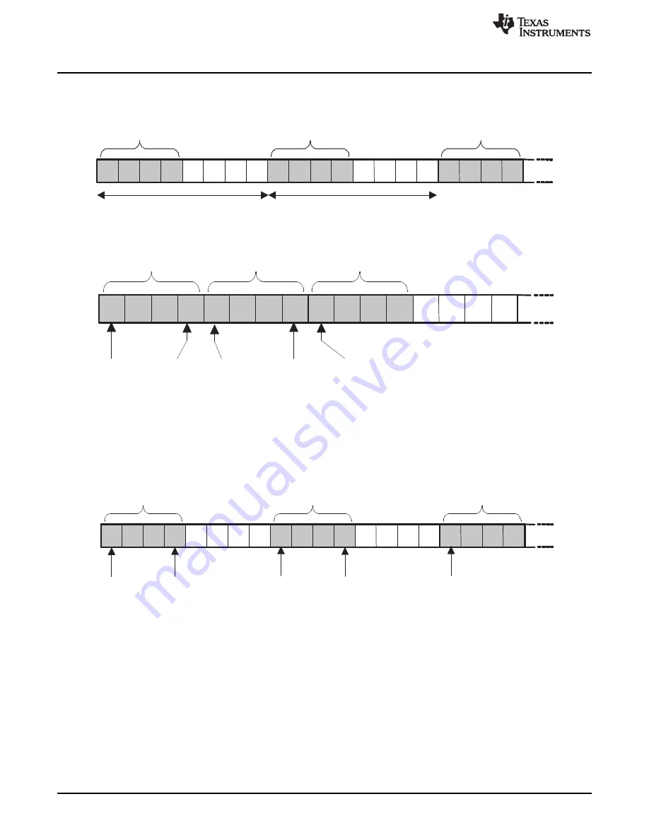 Texas Instruments OMAP36 Series Technical Reference Manual Download Page 2350