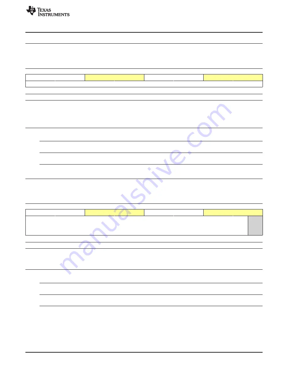 Texas Instruments OMAP36 Series Technical Reference Manual Download Page 821