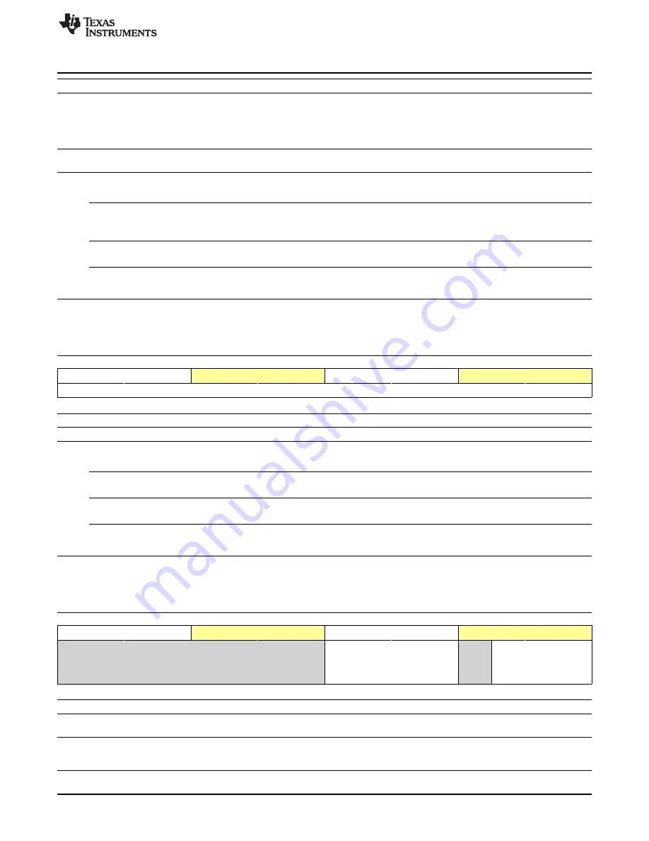 Texas Instruments OMAP36 Series Technical Reference Manual Download Page 825