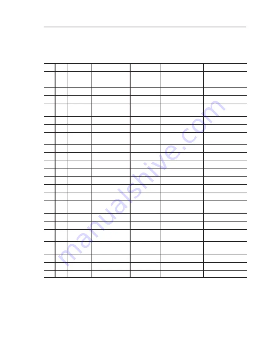 Texas Instruments PanelBus TFP201EVM User Manual Download Page 15