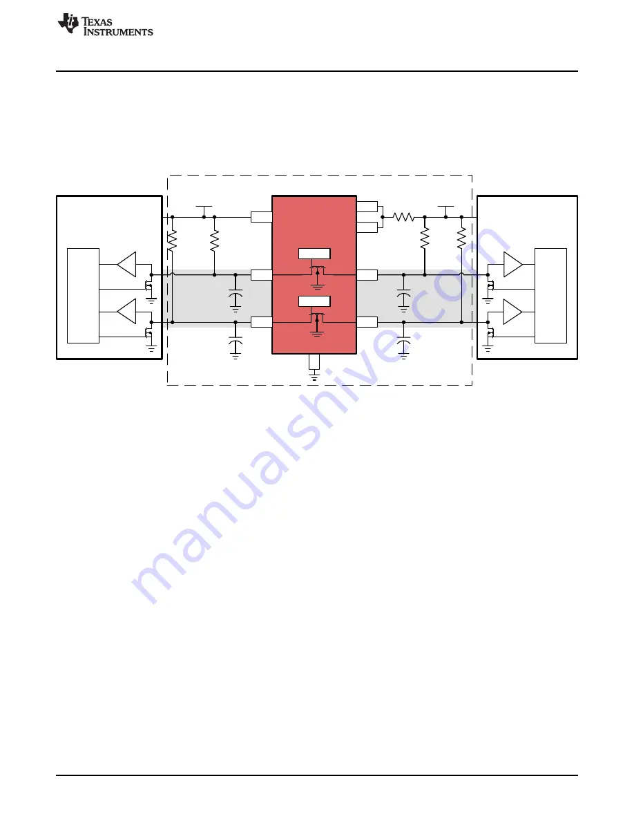 Texas Instruments PCA9306 User Manual Download Page 3